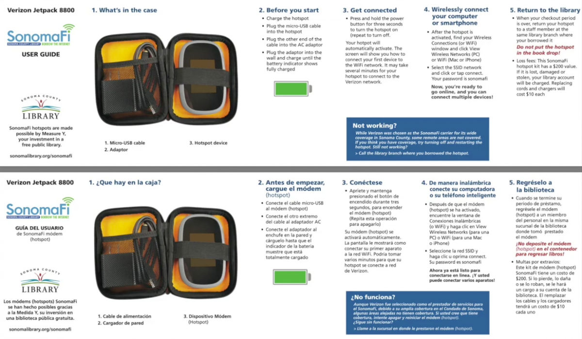 SonomaFi User Guide